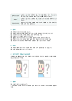 대체에너지의 종류 및 특징-6