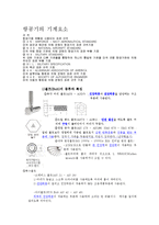 항공기의 기계요소에 대해서-1