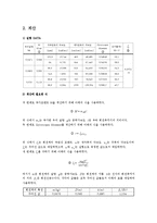 기초공학실험 - 자이로스코프 동특성 실험 보고서-5