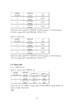화학공학실험 - 벤츄리미터[venturimeter] 실험-12