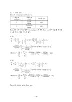 화학공학실험 - 벤츄리미터[venturimeter] 실험-18