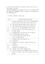 기계경비개론 - 우리나라 기계경비 산업-4