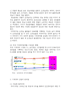 기계경비개론 - 우리나라 기계경비 산업-6