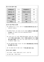 [열역학] 친환경적인 SC-12d 냉매를 이용한 자동차 에어컨 시스템 설계-3