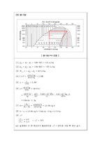 [열역학] 친환경적인 SC-12d 냉매를 이용한 자동차 에어컨 시스템 설계-8
