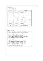 [열역학] 친환경적인 SC-12d 냉매를 이용한 자동차 에어컨 시스템 설계-11