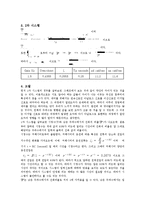 모터제어의 기본이론과 실험데이터-8