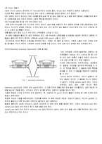 ATR-IR, FT-IR의 이론-4