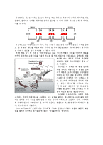 생산운영관리 - 도요타의 생산관리 JIT기법-5