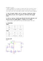 전자회로실험 - CE 구성의 특성곡선 및 측정-2