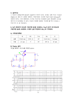 전자회로실험 - CE 구성의 특성곡선 및 측정-7