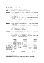 운영체제의 기억장치 관리전략 및 스케줄링 정책-2