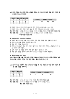 운영체제의 기억장치 관리전략 및 스케줄링 정책-8