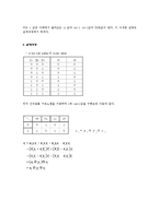 [디지털 회로설계] 1-Bit Full Adder를 통한 4-Bit Full Adder 설계-2
