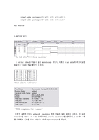 [디지털 회로설계] 1-Bit Full Adder를 통한 4-Bit Full Adder 설계-5