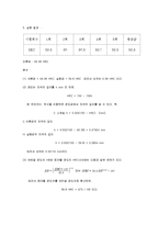 기계공학실험 - 경도실험 예비, 결과 보고서-7