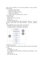 복합재료의 종류와 제조방법에 대해서-4
