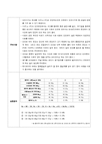토질역학 - 함수비 시험-3