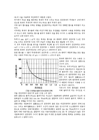건축재료 - 목재와 수분[수분이 목재의 함수율]-3