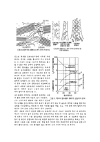 건축재료 - 목재와 수분[수분이 목재의 함수율]-4