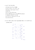 디지털회로실험 예비보고서-산술논리 연산 장치-10
