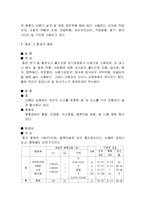 [용접공학] 비금속재료의 용접법-4