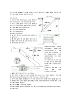 [건축] [계단 , 階段 , stair]; 높이가 다른 두 바닥면을 연결하는 단형[段形]의 통로-8