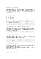 통신기초실습 - 소자의 종류와 특성-5