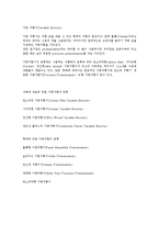 통신기초실습 - 소자의 종류와 특성-7