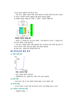 통신기초실습 - 소자의 종류와 특성-17
