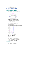 통신기초실습 - 소자의 종류와 특성-18