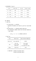 [도로공학 설계] 도로의 연성 포장설계-4