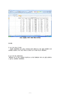 [도로공학 설계] 도로의 연성 포장설계-12