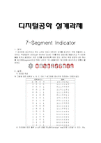 [디지털공학 설계] 7-세그먼트[7-Segment Indicator]-1