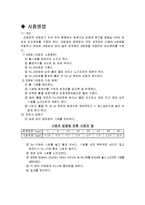 토질-체분석 레포트-2
