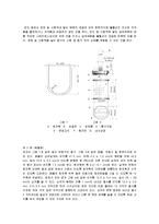 실험보고서 - 용출시험(Dissolution Test)-4