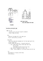 [건축] 로마시대의 건축 양식-6