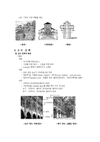 [건축] 로마시대의 건축 양식-7