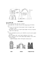 [건축] 로마시대의 건축 양식-9