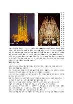 [인물] 건축가 조사 - 건축가 안토니오 가우디 코르네 - Antonio Gaudi cornet-6