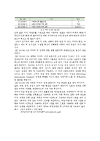 [전기자동차] 전기자동차[EV] 충전 규격 표준화-15