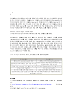 [프로그래밍] 자바 추상클래스와 인터페이스 차이점-4