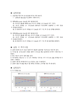 열교환기에 대해서-5