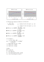 열교환기에 대해서-6