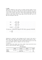 연삭가공의 공구 - 연삭숫돌에 대해서-10