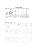 연삭가공의 공구 - 연삭숫돌에 대해서-12