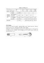 연삭가공의 공구 - 연삭숫돌에 대해서-13