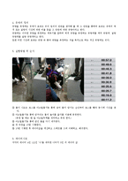 [토목, 수문학] 유체역학 - 유량[Cubic Meter per Sec] 측정-2