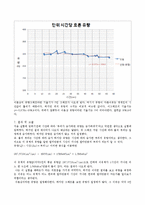 [토목, 수문학] 유체역학 - 유량[Cubic Meter per Sec] 측정-5