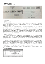 [로봇공학] 로봇 공학 연구실-3